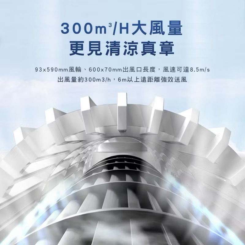 【Leo手機周邊專賣店】PHILIPS飛利浦 DC塔式風扇 / ACR3144WTF, , large