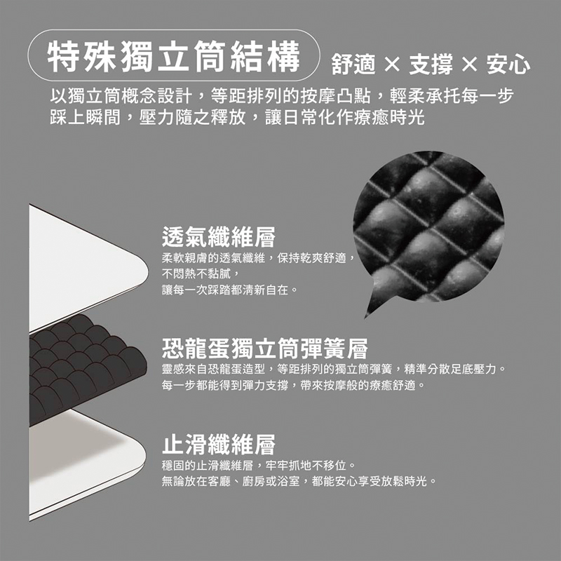【Monster】 B+ Dinosaur Egg Independent Spring Healing Mat (58x36cm) – Blue, , large