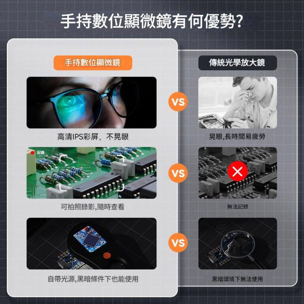 2-megapixel 500x (black) high-definition digital microscope, , large