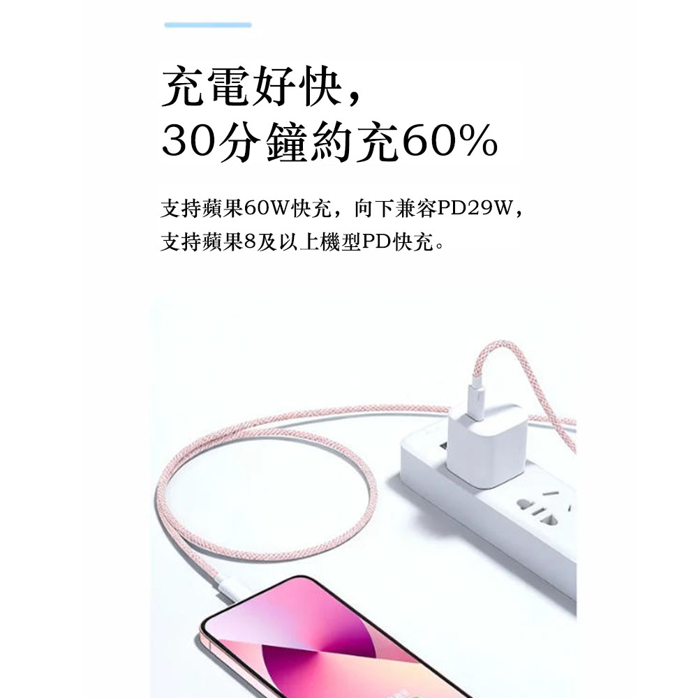 2-Pack Apple 60W Fast Charging Type-C to Type-C Teal Green Braided Cable 1M, , large