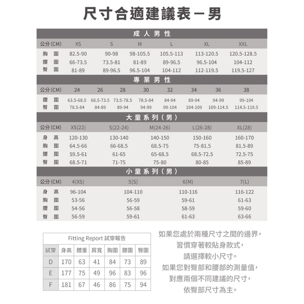 NIKE ESSENTIAL 成人男性短袖防曬衣 健身 訓練 跑步 戶外 運動 吸汗 乾爽 透氣 彈性 黑 灰 白 紅, , large