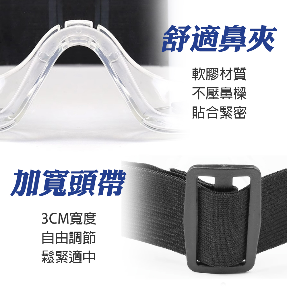 台灣現貨！雙面防霧護目鏡 全密式 化學室 耐衝擊 防護 防塵 純透明 防飛沫 防噴濺 防刮 蛙鏡, , large