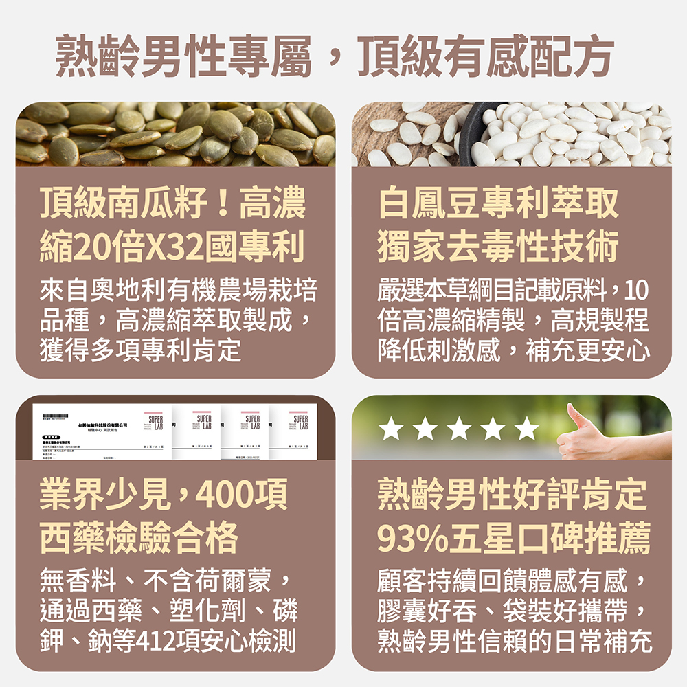 【FJ豐傑生醫】專利南瓜籽+茄紅素-30顆/袋(熟齡男性調整體質ｘ幫助調節生理機能), , large