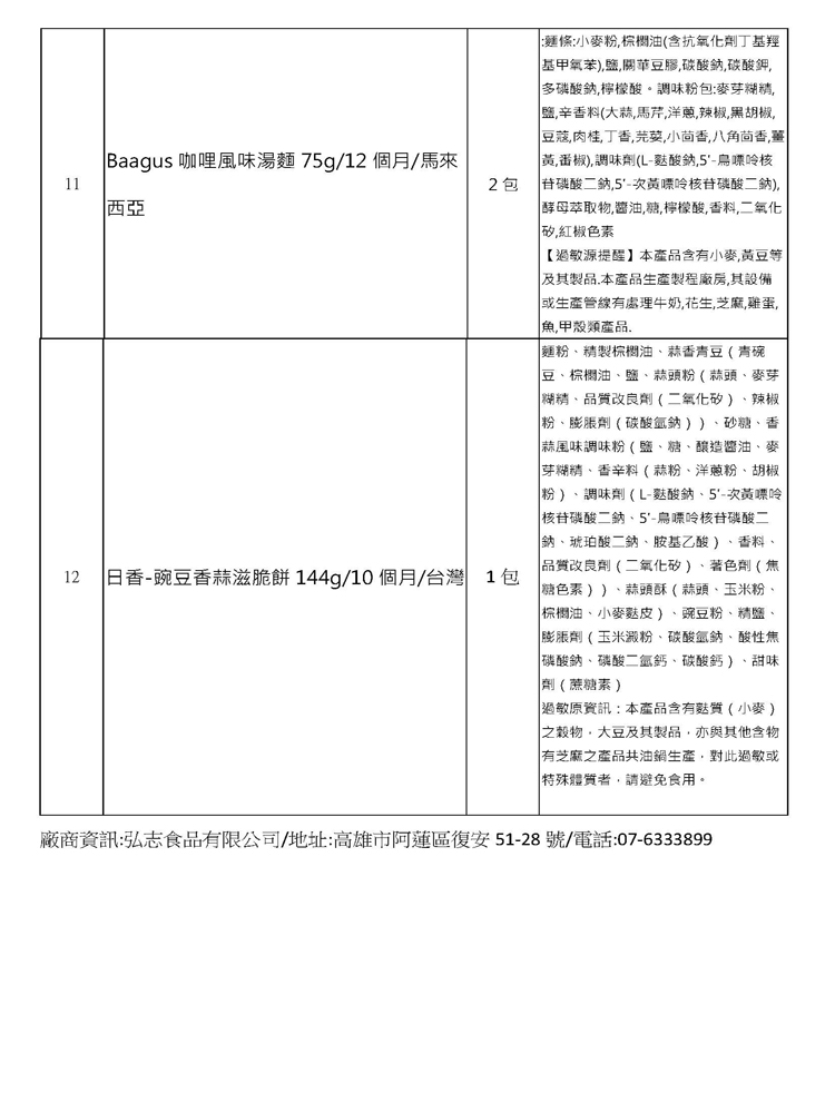 中元拜拜箱 普渡  超值精選開運16件組(1件免運宅配到府 /家庭.公司都合適)實用又澎湃 /拜神拜好兄弟 /誠意不馬虎, , large