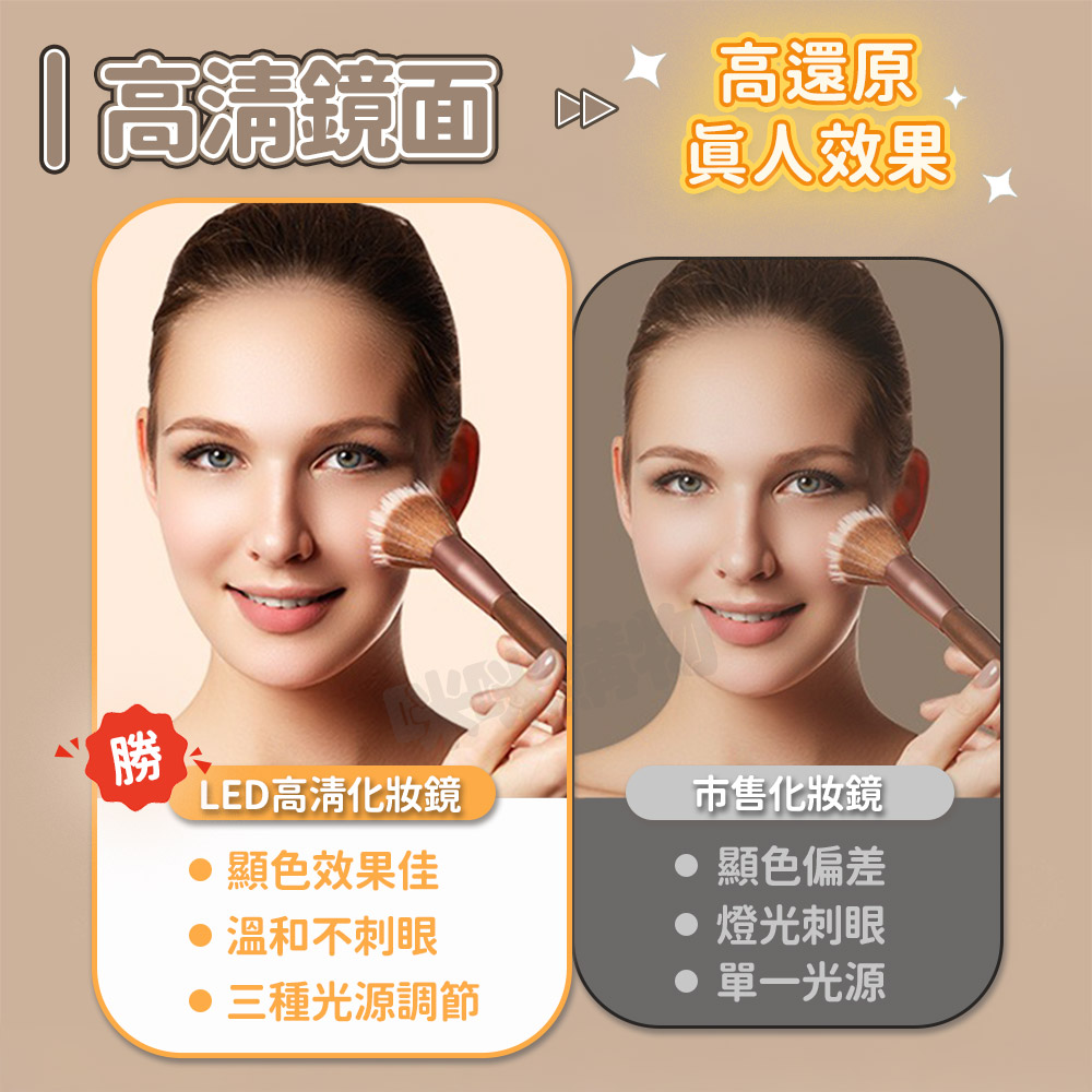 【咪咪購物】LED化妝鏡 折疊化妝鏡 化妝燈鏡｜大號｜黑色, , large