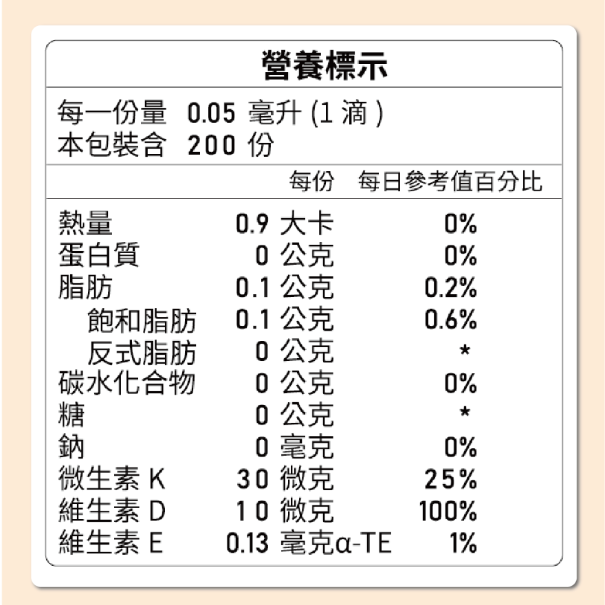 [優品生醫]D滴陽光 - 維生素D3滴劑, , large