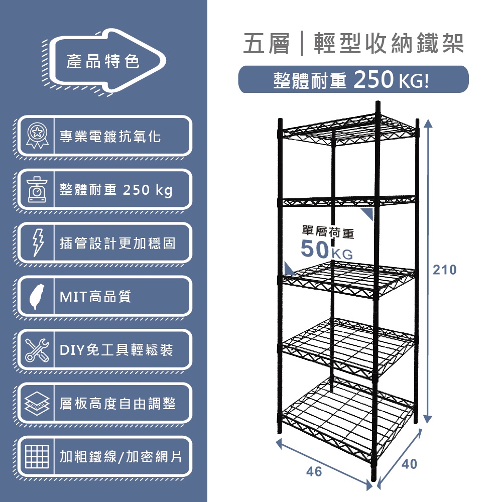 KIWISH 46x40x210H Black 5-Tier Wire Shelving Unit | Heavy Duty Metal Storage Rack | Made in Taiwan, Free Shipping, , large