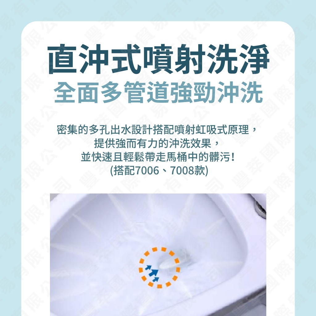 【熱銷款】ITAI全新款金級省水馬桶ET-7010 緩降馬桶蓋 兩段沖水 噴射虹吸式馬桶 強力水遊 釉面抗汙, , large