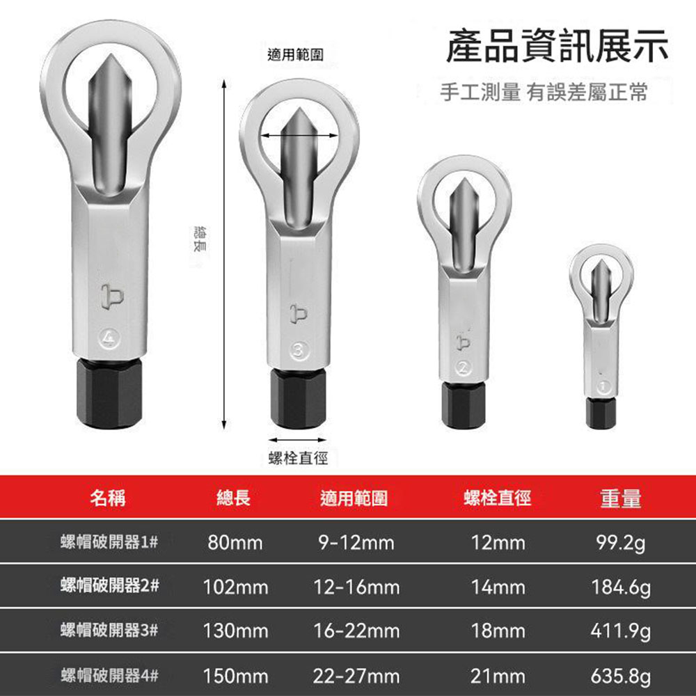 螺母分離器2號, , large