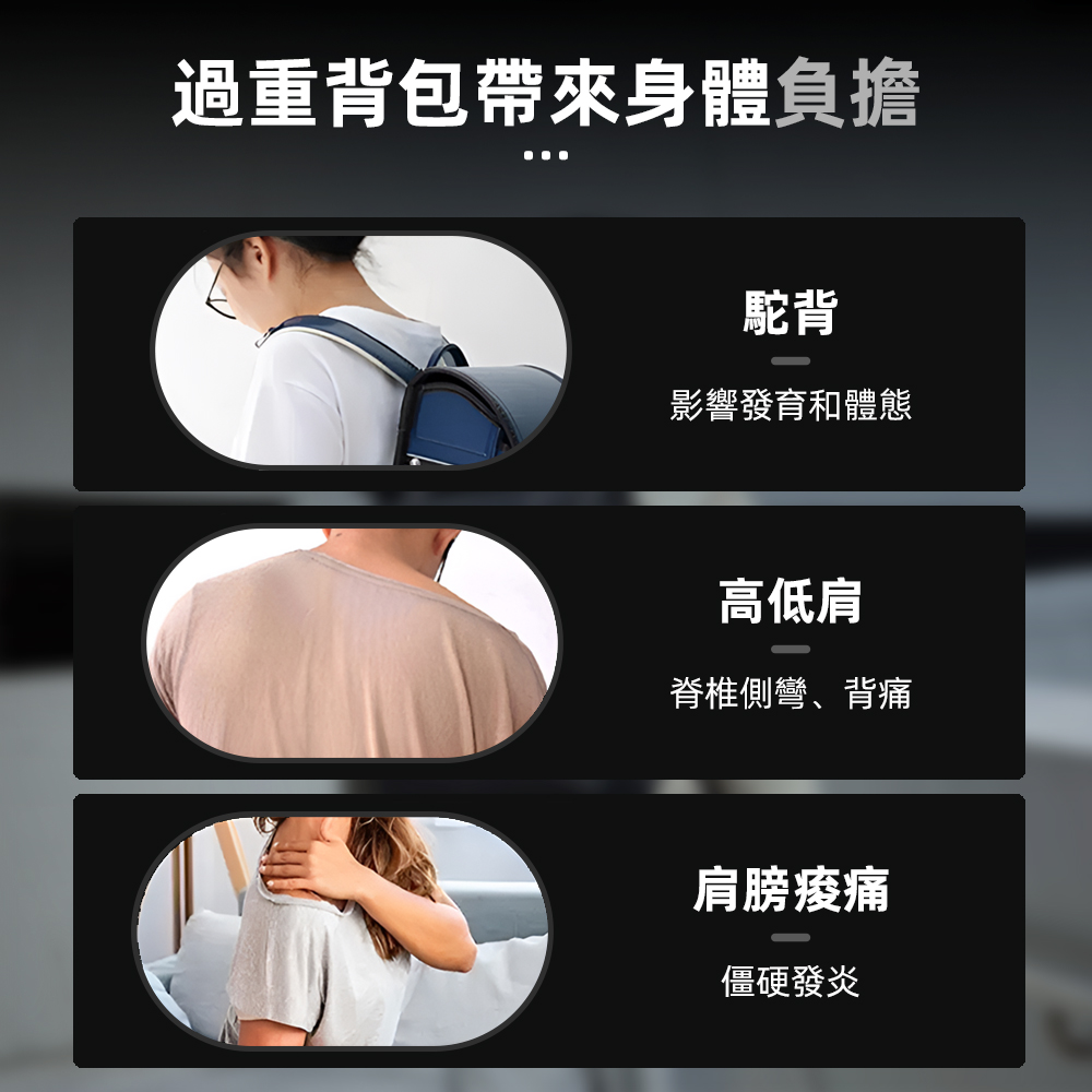 【上手家居】加厚書包減壓背帶 黑色(減壓肩墊/背包背帶/肩背帶/肩墊/護肩墊/氣墊肩帶/減壓後背包), , large