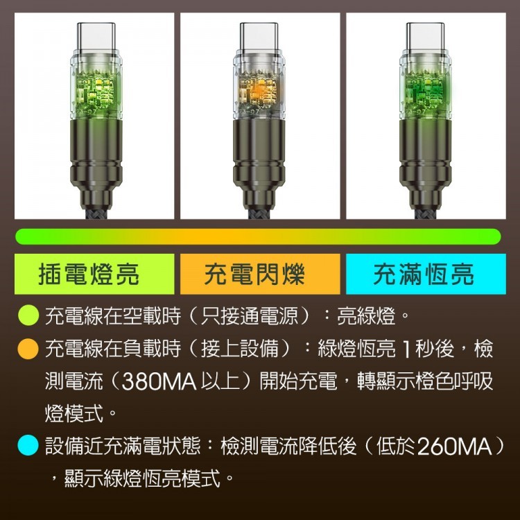 GliTTER GT-2570 TYPE-C充電線智能電量顯示 支援60W快充, , large