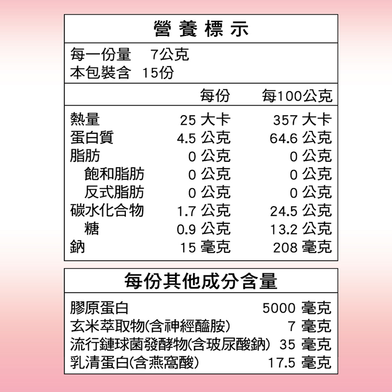 【三多士】專利玄米萃取物粉末食品(4盒組), , large