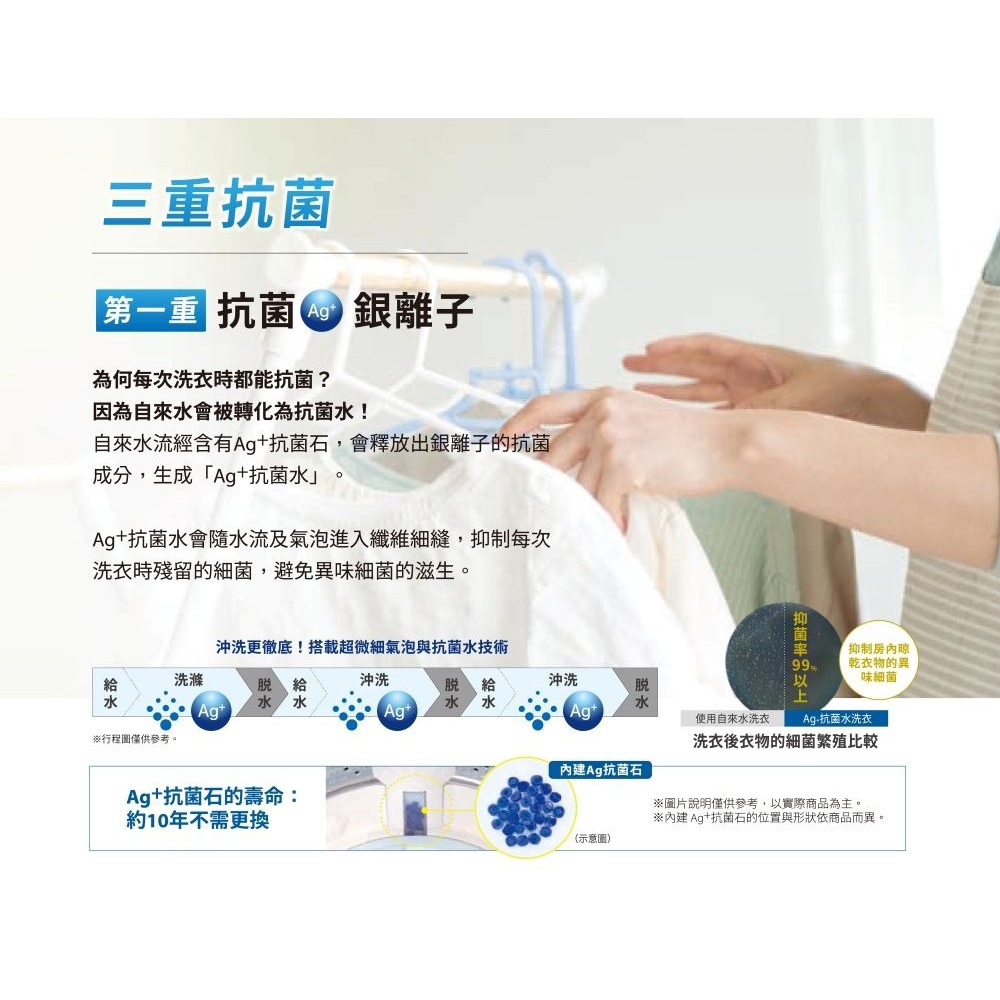 TOSHIBA 19kg Antibacterial Nano Bubble Top Load Inverter Washer AW-T08DU2000QTA(MG), , large