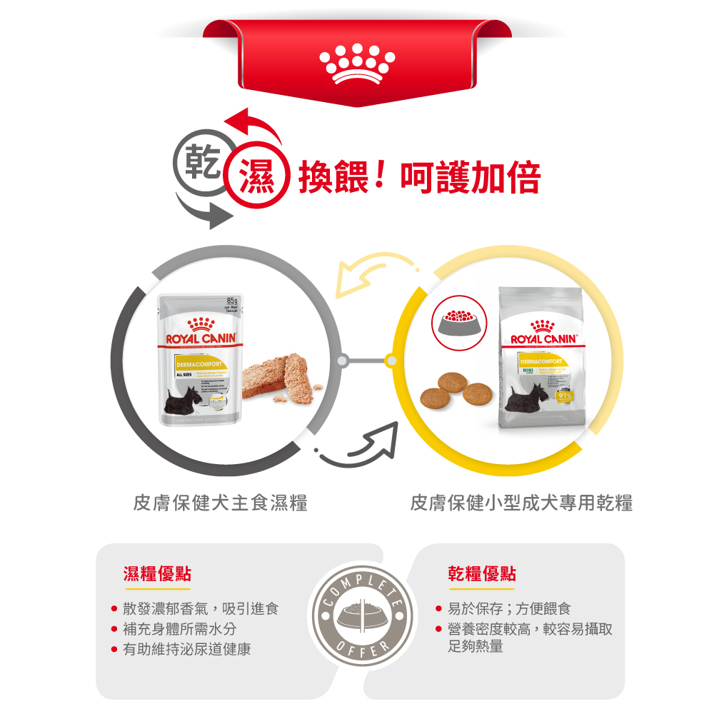 【Royal Canin法國皇家】皮膚保健小型成犬DMMN, , large