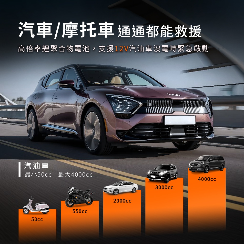 飛樂2025【Discover AH-8000SP】救車行動電源｜探索版 ｜附帶指南針功能_PQC-6000P後繼機種, , large