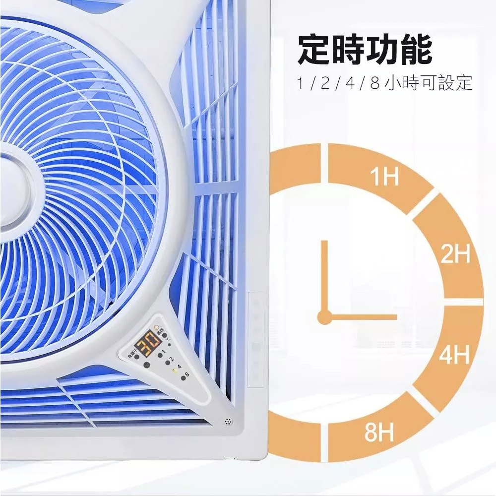 SUPAFINE 勳風 14吋 智能語音變頻風扇 DC吸頂扇 HFB-K7499, , large