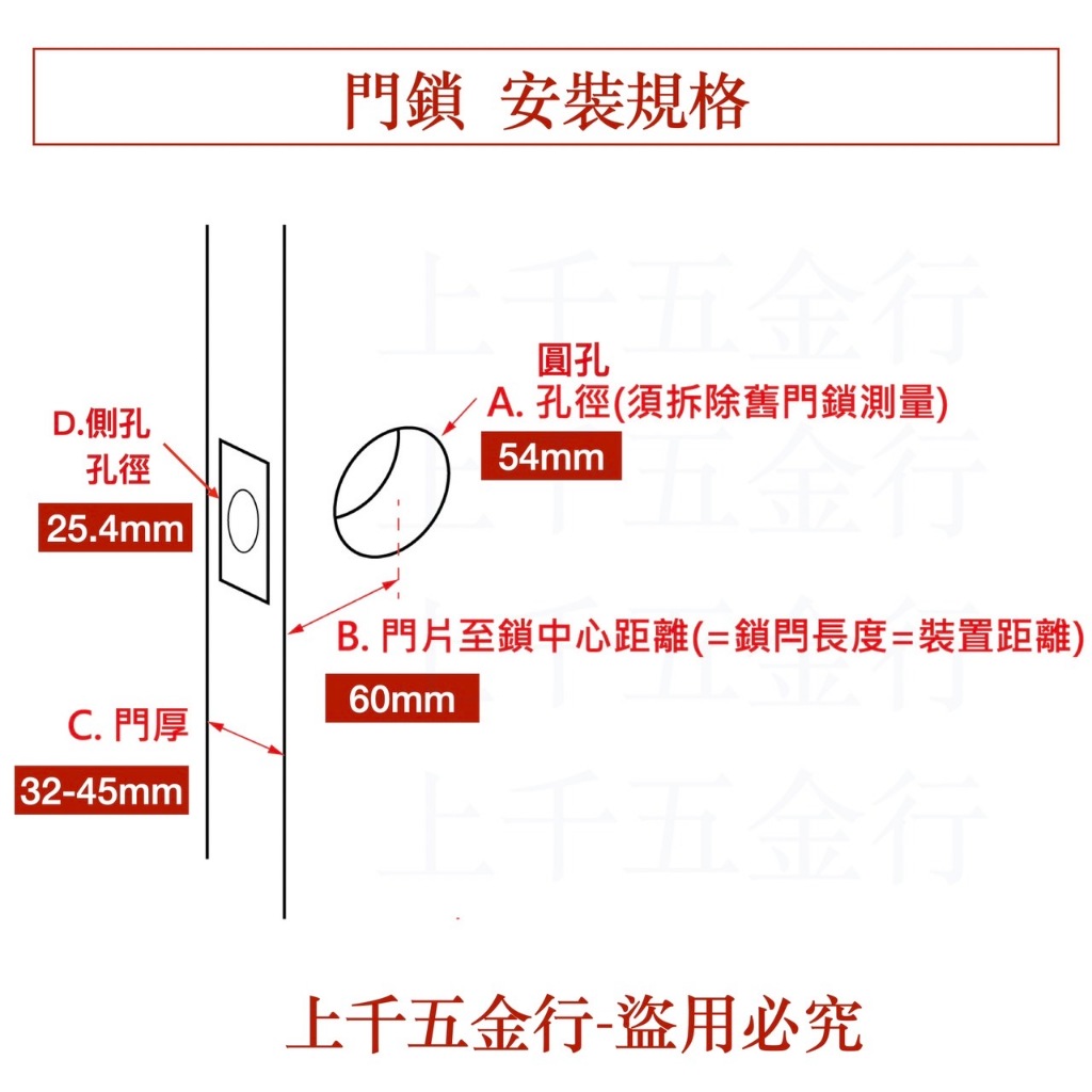 輔助鎖 加安牌 銀色D261 金色D271 青古銅D281 黑色D2X91 卡巴 台灣製 門鎖, , large