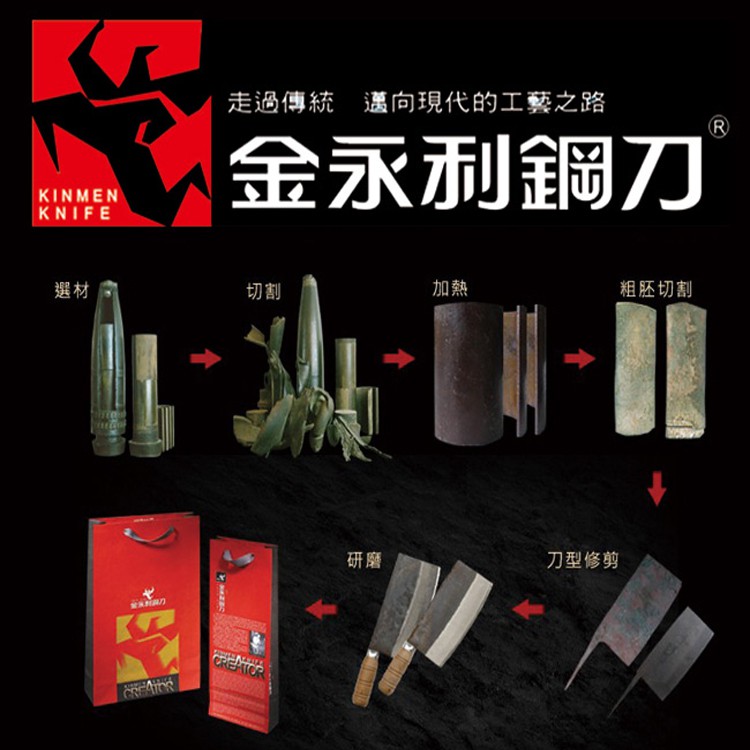 【金永利鋼刀】電木系列 剁刀+切刀雙刀禮盒B1, , large