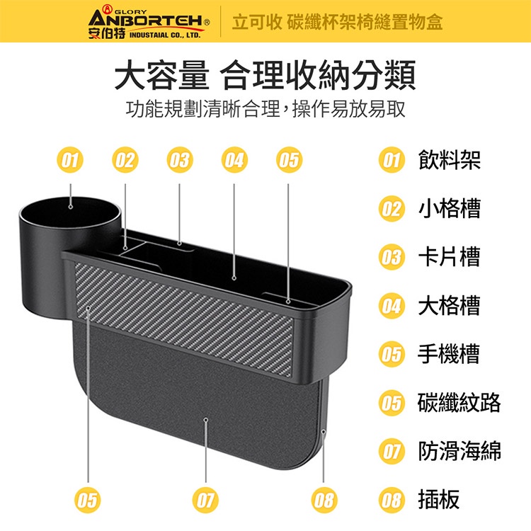 【安伯特】碳纖杯架椅縫置物盒 (車用杯架 汽車座椅置物盒 縫隙置物盒 車用收納盒), , large