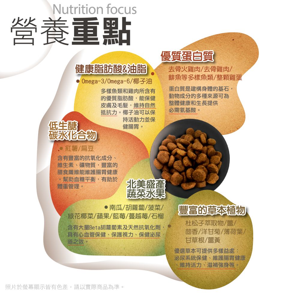 【拉拉寵物小舖】紐崔斯 貓飼料 養生無穀系列 無穀養生成貓(火雞肉+雞肉+鯡魚) 5公斤, , large