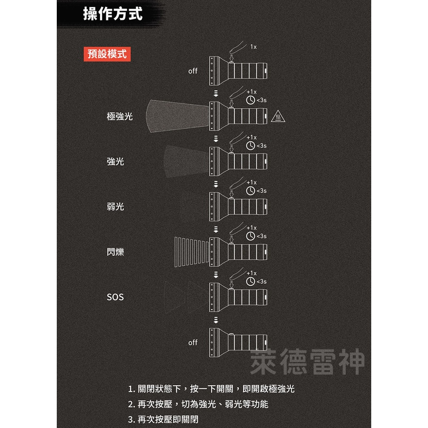 【德國Ledlenser】P18R Signature 充電式伸縮調焦手電筒, , large