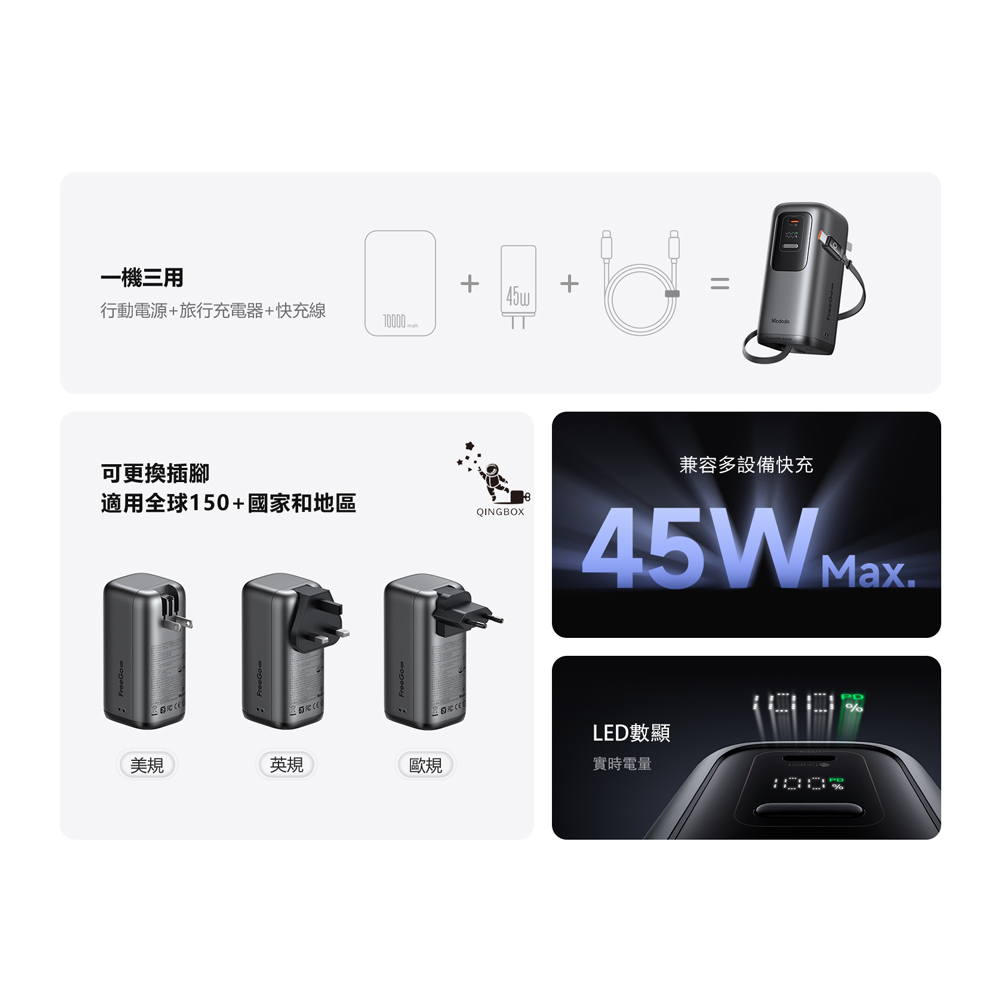 Mcdodo麥多多 LQ MC850 FreeGo系列3合1牆插款USB-C伸縮線數顯行動電源10000mAh 45W 37Wh, , large