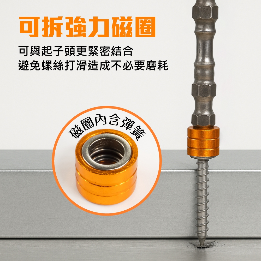 【Panrico 百利世】高扭力起子頭(附磁圈) PH2 x 65mm 10入/盒 (EP07406522), , large