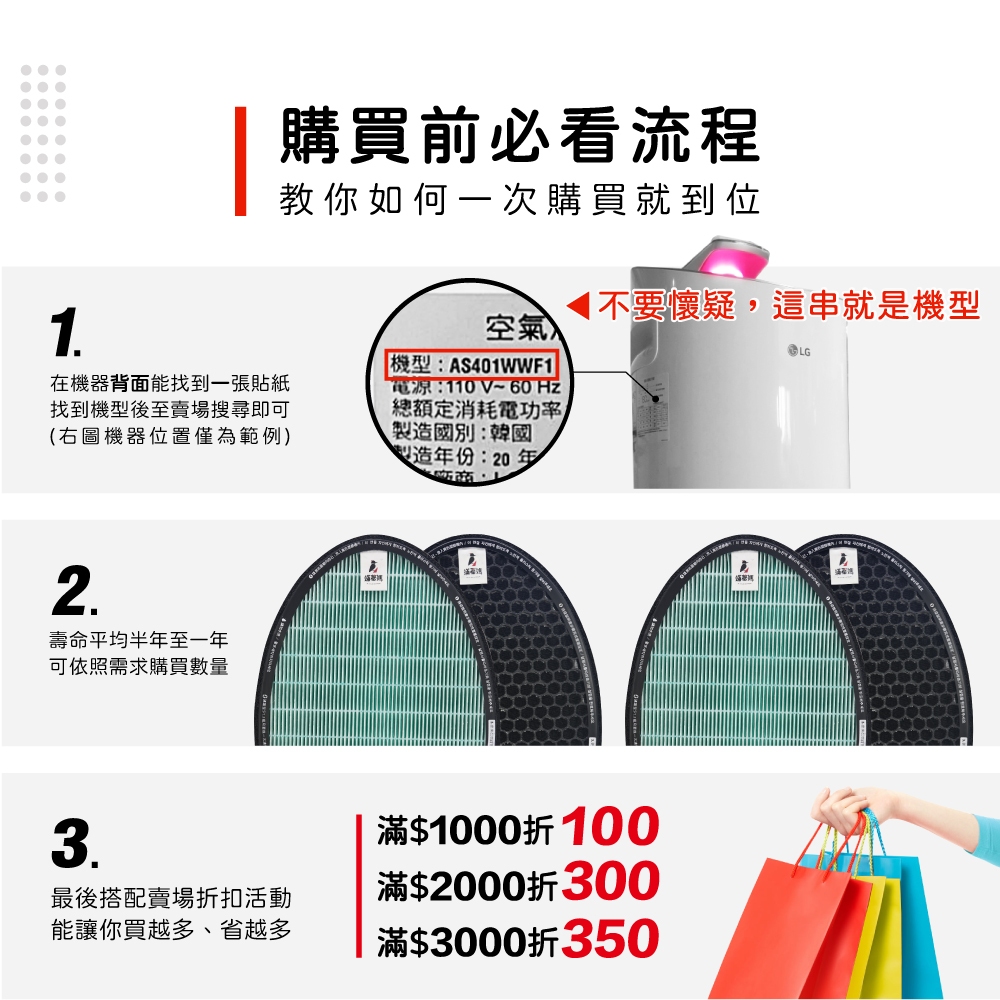 蟎著媽 適用 LG 大白 PS-W309WI AS401WWJ1 AS401WWL2 空氣清淨機 濾網, , large