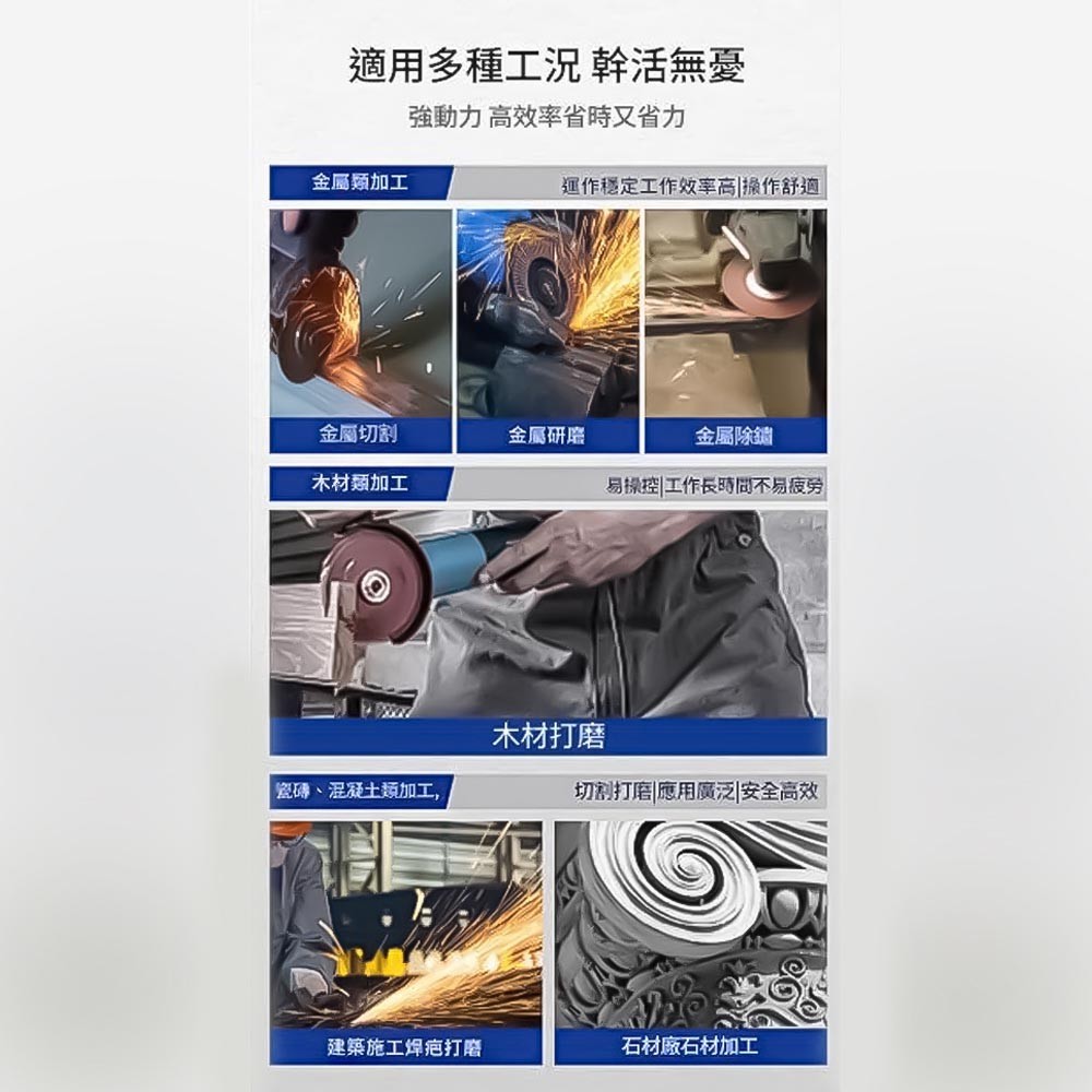 Model 125 5-inch angle grinder, 1 battery and 1 charger (10 batteries), , large