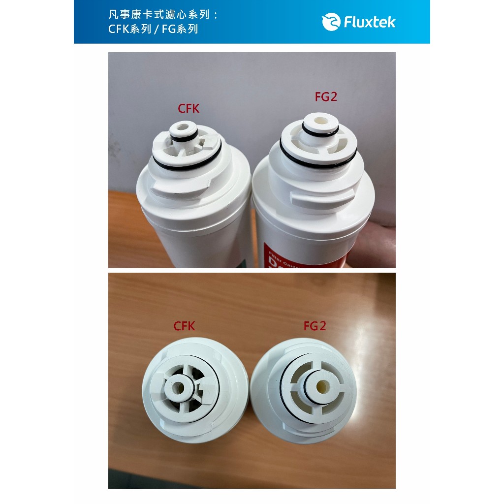 【麗水生活】凡事康 Fluxtek CFK-75G CFK-GAC 顆粒椰殼活性碳 濾心, , large