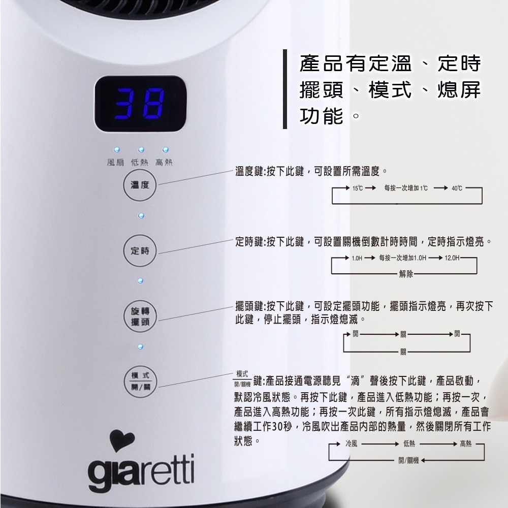 Giaretti Remote Control PTC Vortex Temperature Control Fan GL-1855 Limited to One per Pickup, , large