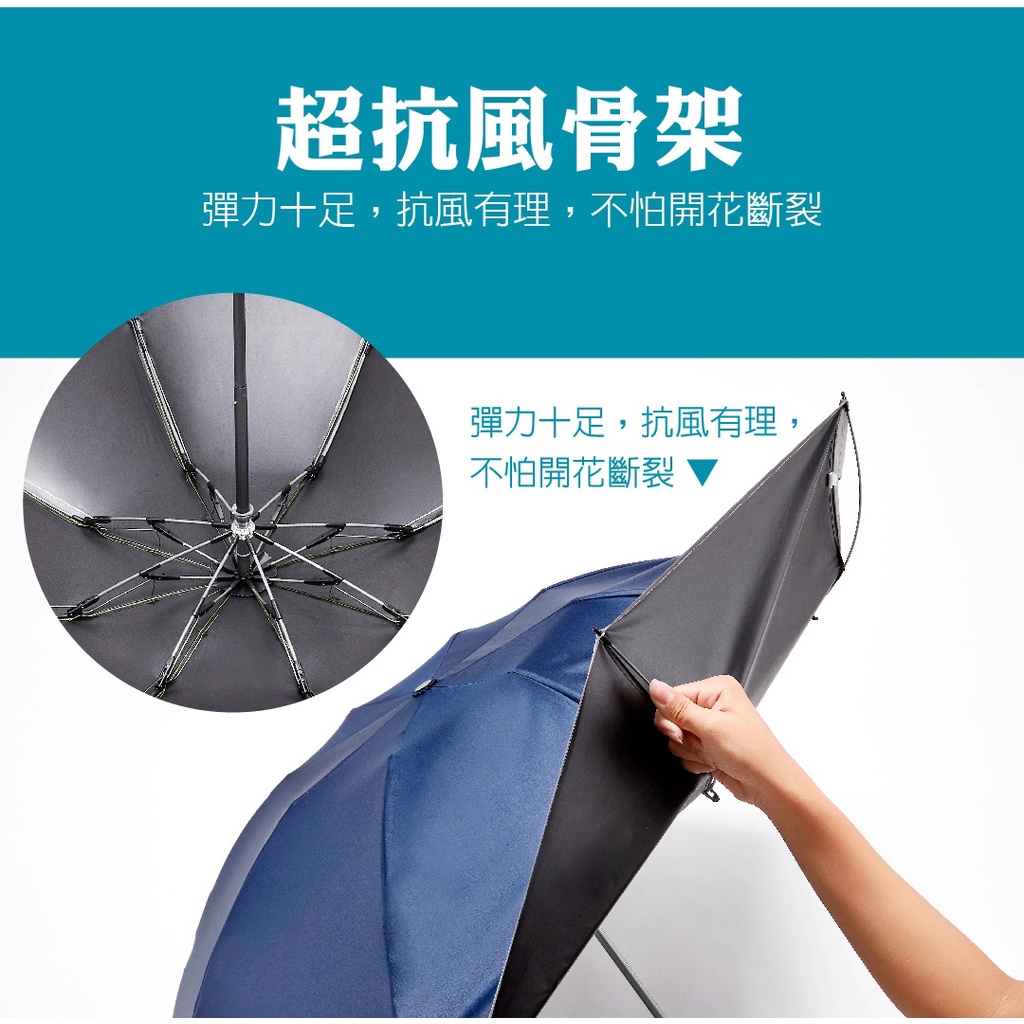 【周周生活】雨傘 現貨 折疊傘 反向傘 遮陽傘 大傘面 工具人 反折傘 陽傘 手開傘 折疊雨傘 抗uv傘 快速出貨, , large