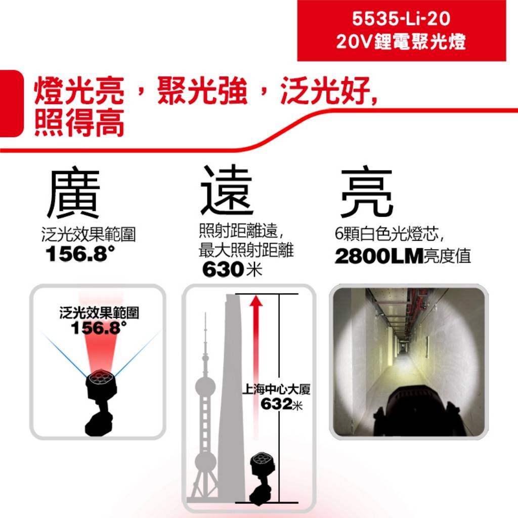 WIN五金 Devon大有 5535-Li-20 鋰電聚光燈 2800流明 手電筒 LED燈 工作燈 照明燈 手持照明燈, , large