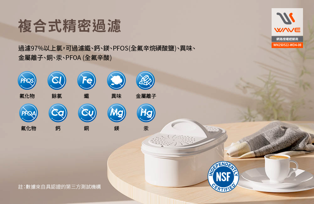 【Waterdrop】Chubby圓滾滾濾水壺3.5L PT-04(白色)+一年份濾心(內含一芯共四芯)送全聯禮券100元*1, , large