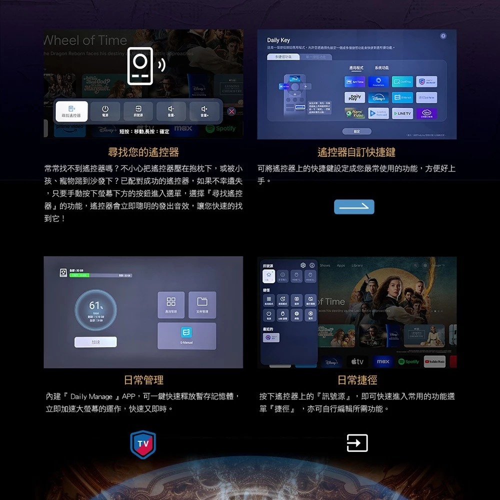 CHIMEI 奇美 55型 Google TV連網液晶顯示器 螢幕 TL-55UM10, , large