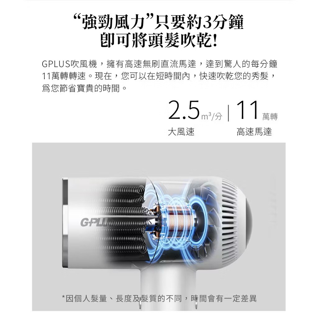 【Leo手機周邊專賣店】 G-PLUS積加 智慧溫控負離子吹風機 /  GP-F02  / 綠拿鐵, , large