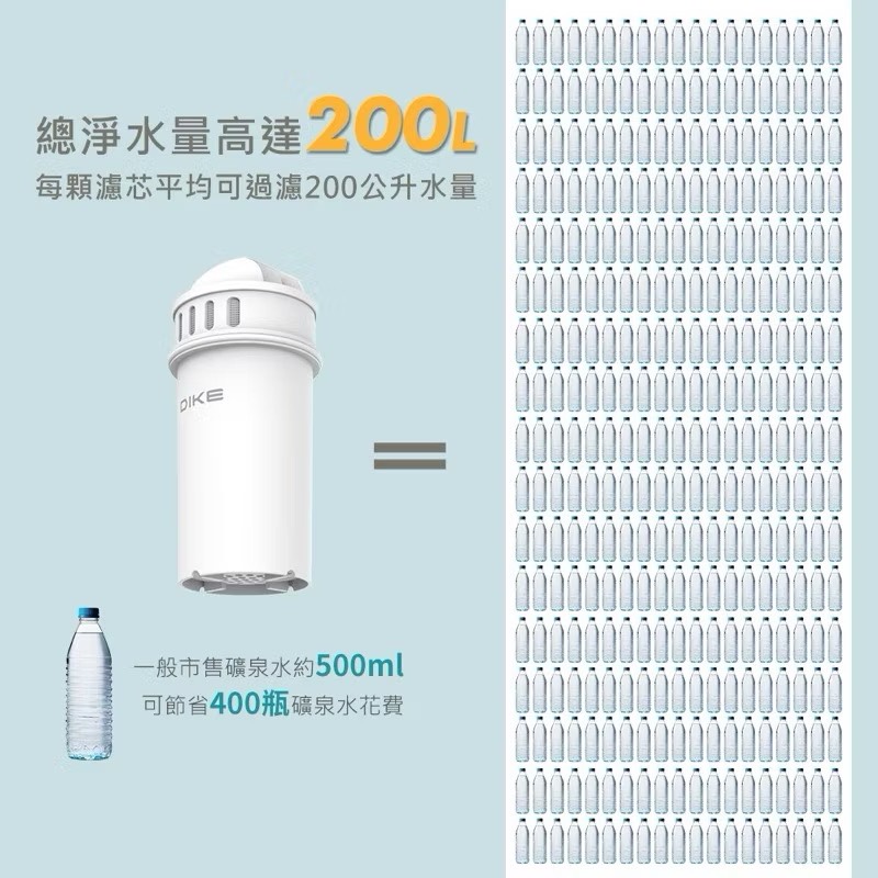 Filter Elements, , large