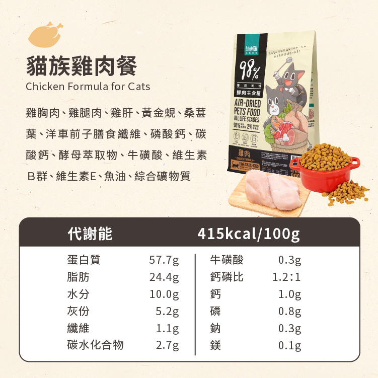 怪獸部落-貓族鮮肉主食糧250g-雞肉, , large