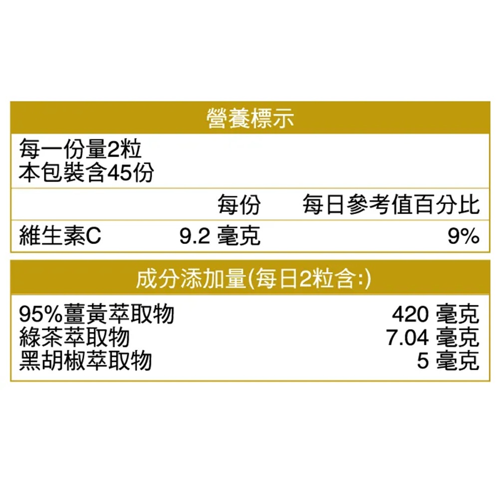 [佑全保健藥妝]永信HAC薑黃素膠囊90粒/盒, , large