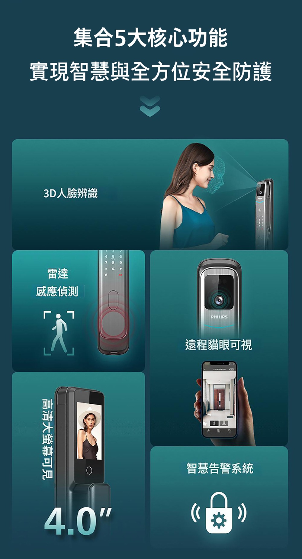 PHILIPS 飛利浦 EasyKey702-FVP 人臉可視智能門鎖-曜石黑(含基本安裝), , large