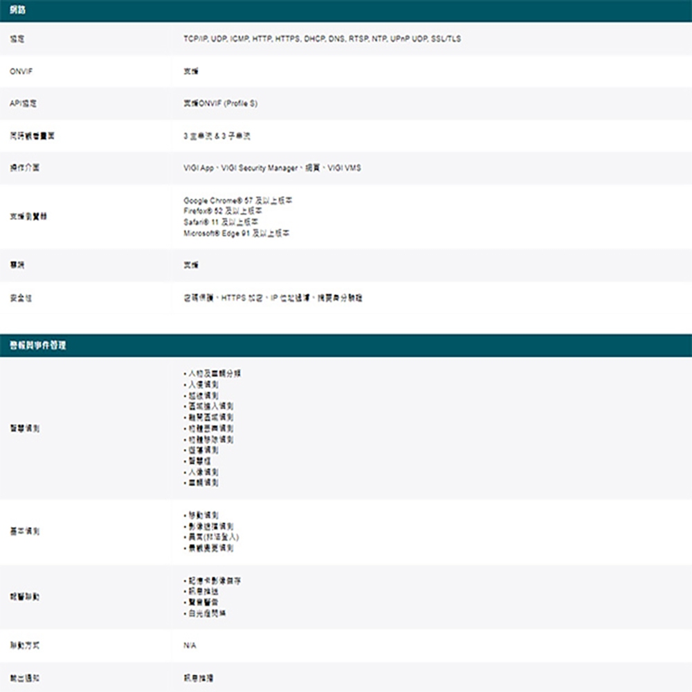 TP-LINK 2入組合 昌運監視器 VIGI C485 800萬 全彩紅外線半球監視器 PoE網路監控攝影機, , large