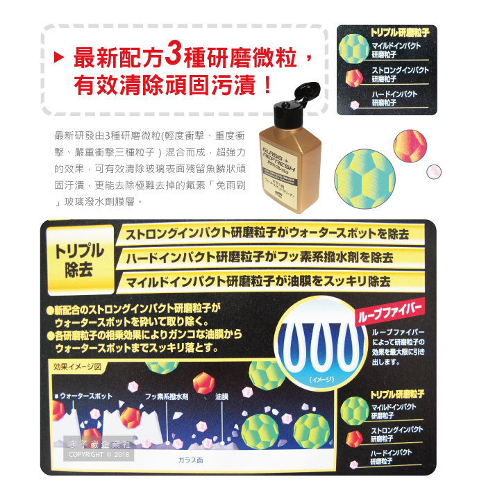 [日日好物]日本SOFT99 超強力去水垢玻璃復活劑金瓶C299 (80ml), , large