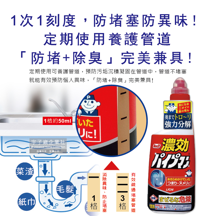 [日日好物]日本LION獅王-濃縮型1.6倍強力分解防堵除臭廚房衛浴馬桶排水管道疏通凝膠清潔劑450ml/紅瓶(快速溶解毛髮), , large