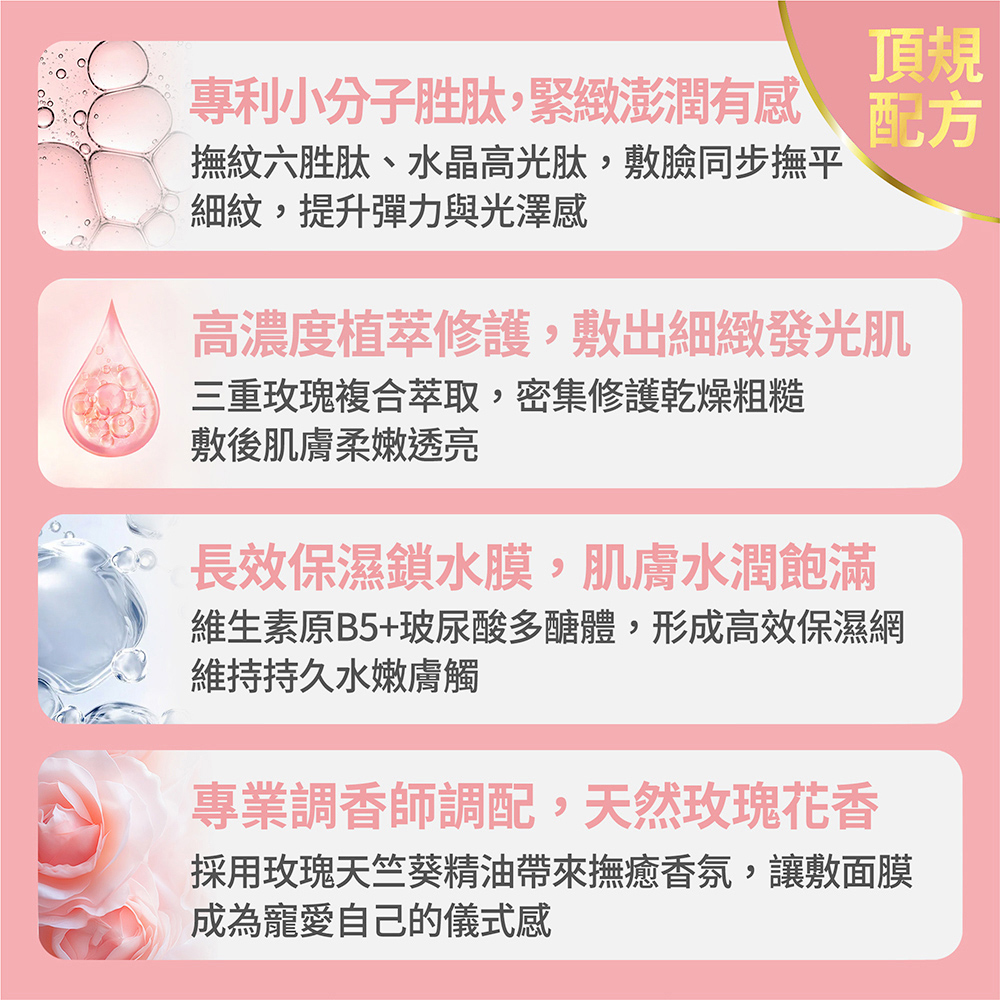 【FJ豐傑生醫】玫瑰超水嫩面膜-5片/盒(緊緻鎖水ｘ亮白肌膚), , large