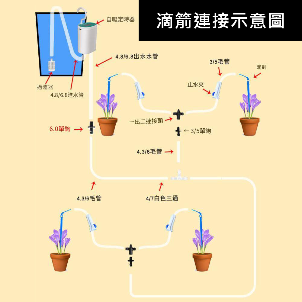 Smart watering device with 12 drips, , large