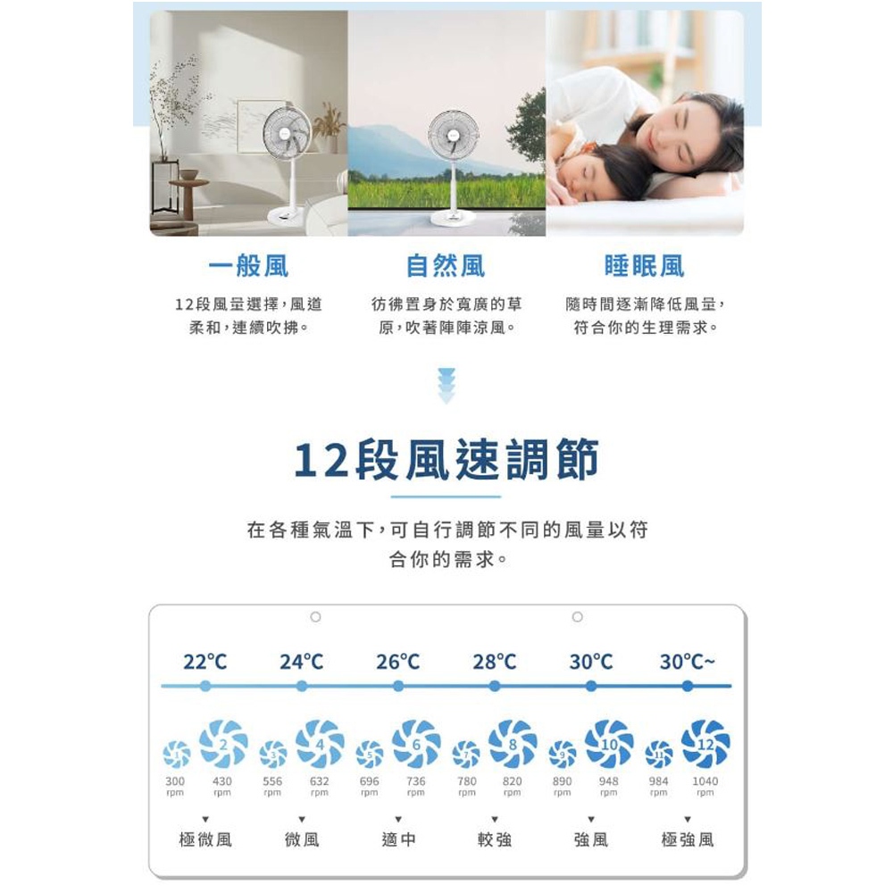 HERAN 禾聯 14吋智能變頻DC風扇 HDF-14AH770, , large
