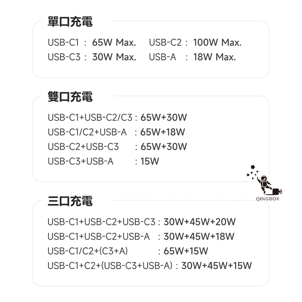 Mcdodo麥多多 LQ CH848 FreeGo系列100W USB-C自帶伸縮線GaN快充充電器 3C1A 美規, , large