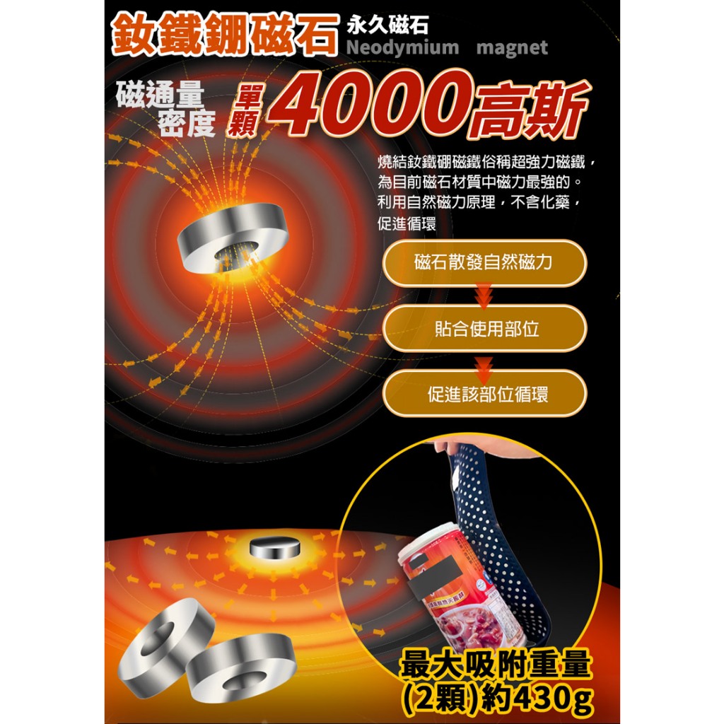 【生命磁】石墨烯遠紅外線磁石護肘 4000高斯 強循溫感護肘 網球肘 板機指 繪圖師 媽媽手 關節炎, , large