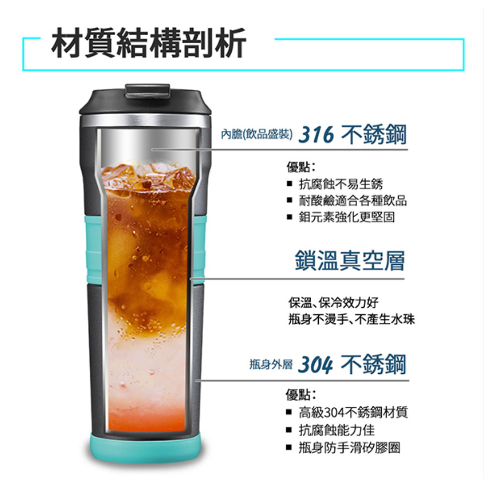 PERFECT 理想牌 極緻316不鏽鋼咖啡隨身杯 蒂芬妮藍500cc-Leidea樂德兒, , large