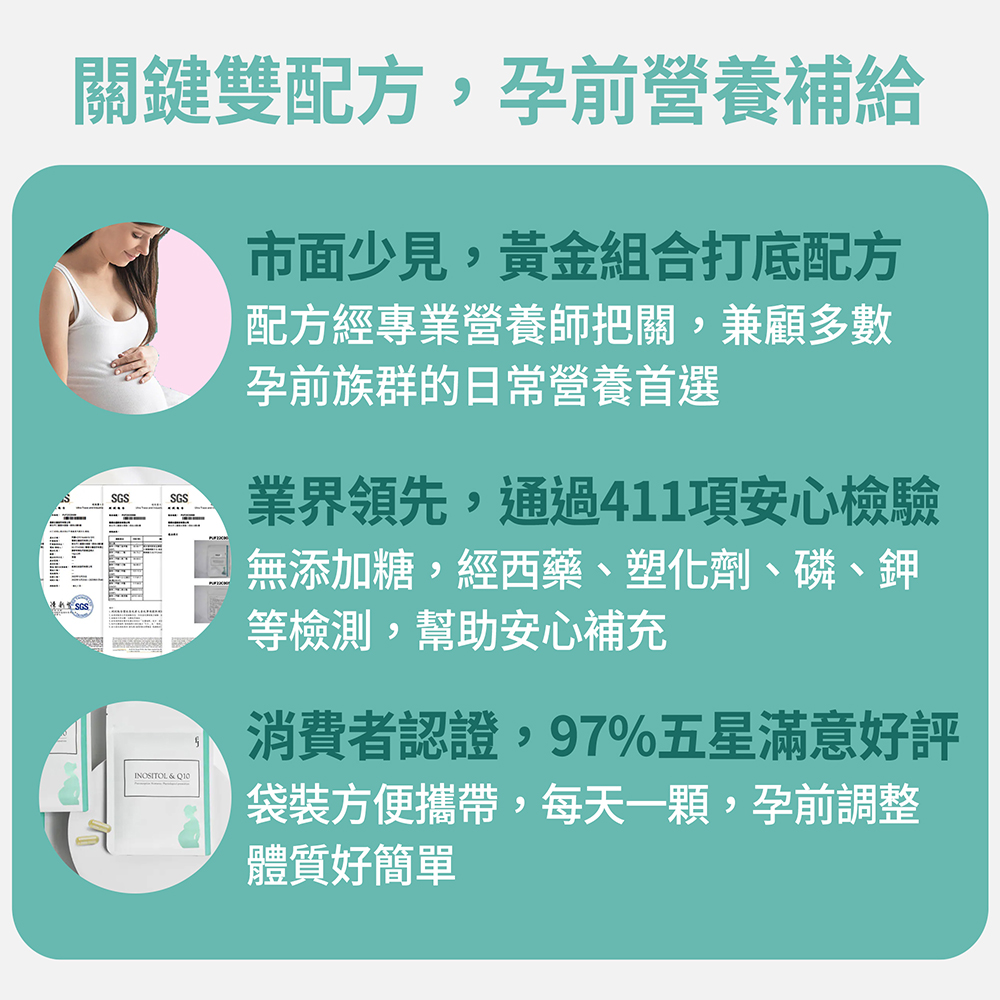 【FJ豐傑生醫】肌醇+Q10-30顆/袋(雙重孕前營養補給ｘ孕前調整體質), , large